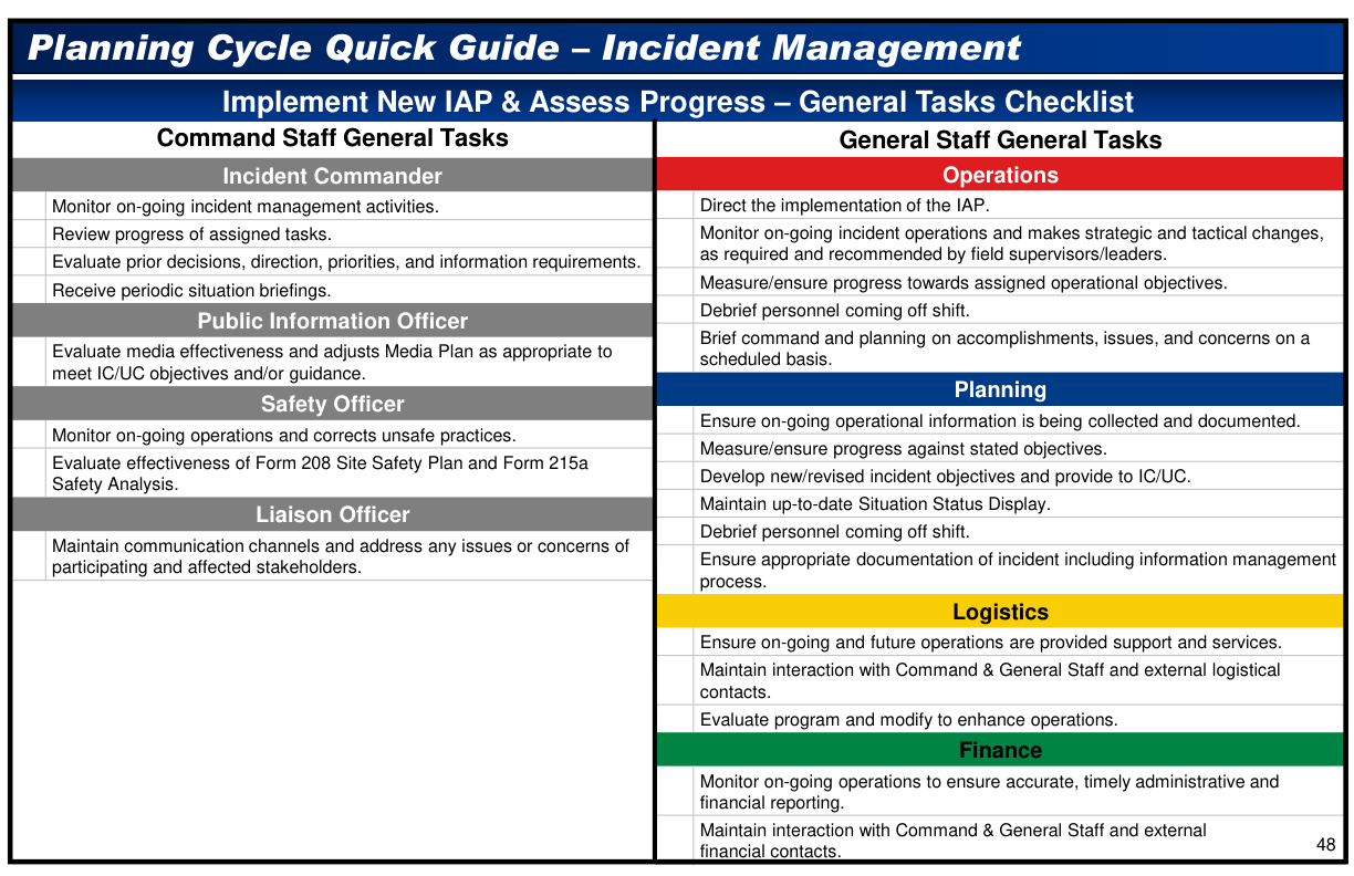 Handbook page