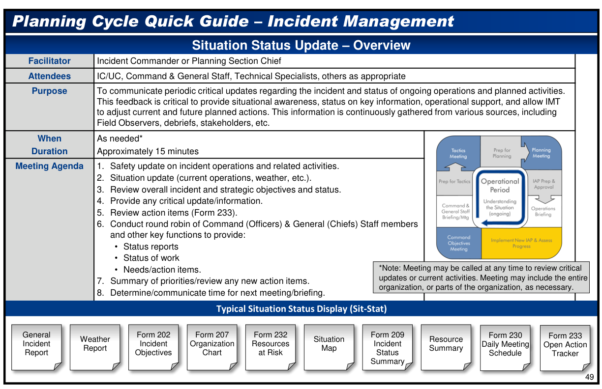 Handbook page