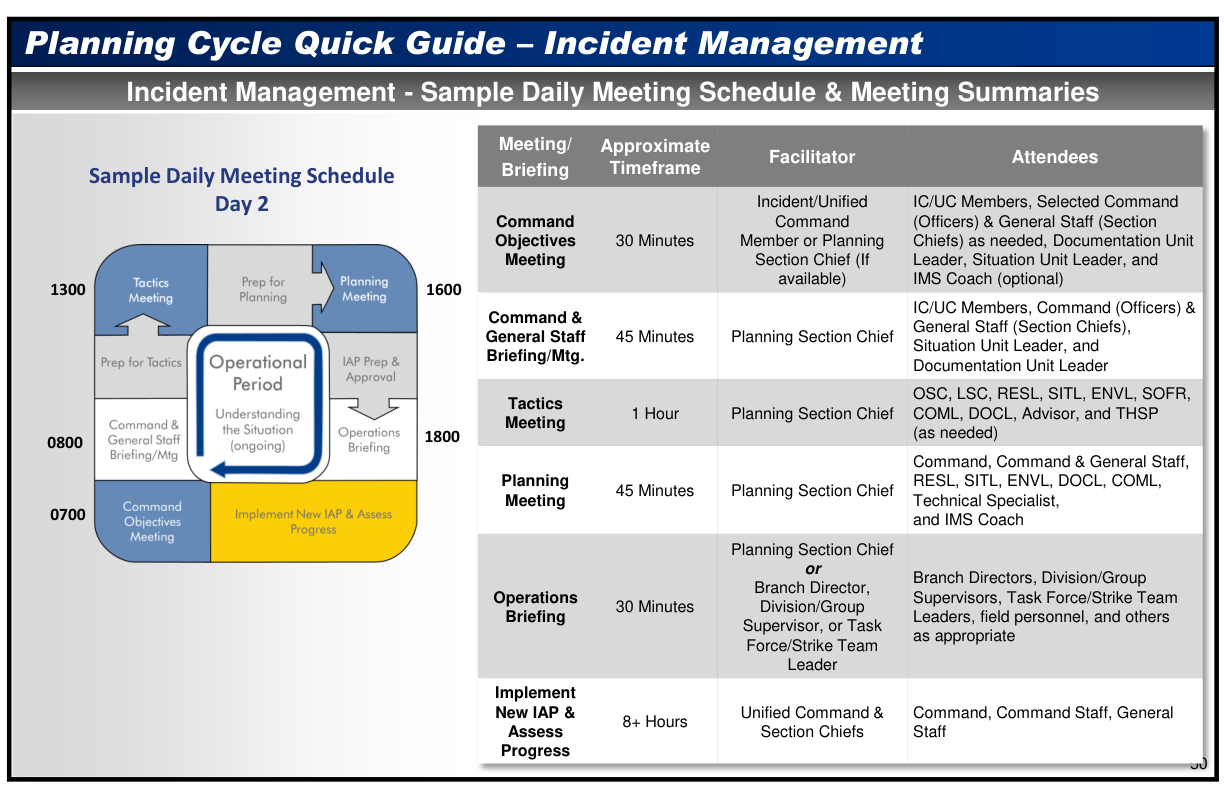 Handbook page