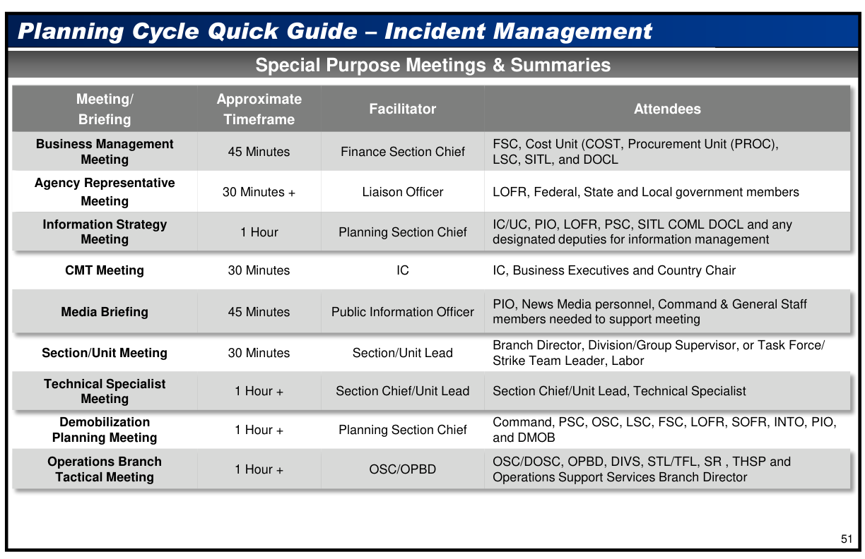 Handbook page