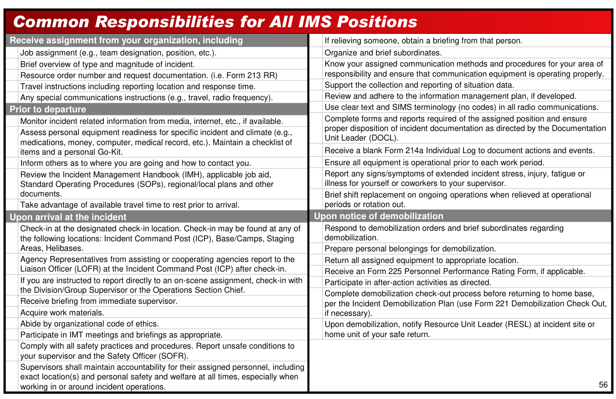 Handbook page