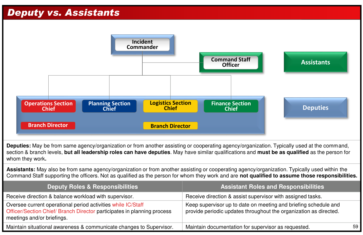 Handbook page
