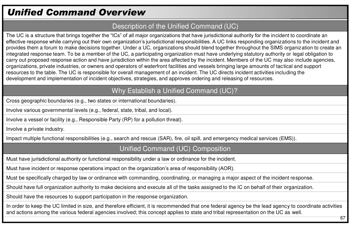 Handbook page