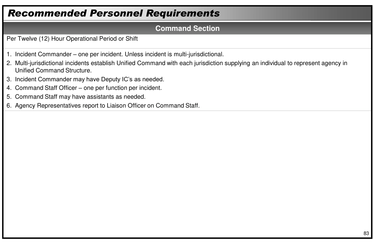 Handbook page