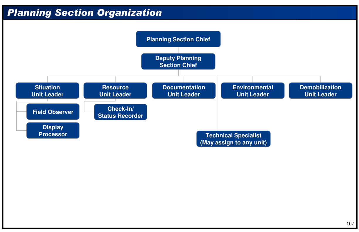 Handbook page
