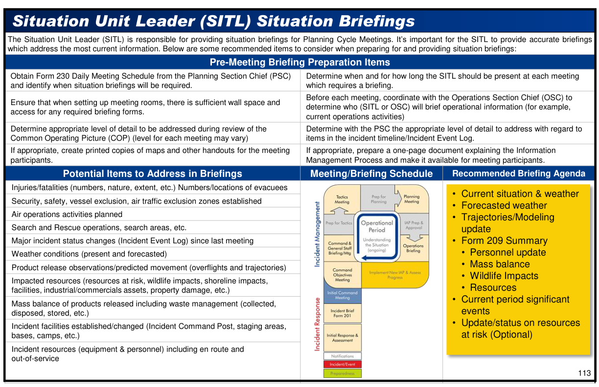 Handbook page