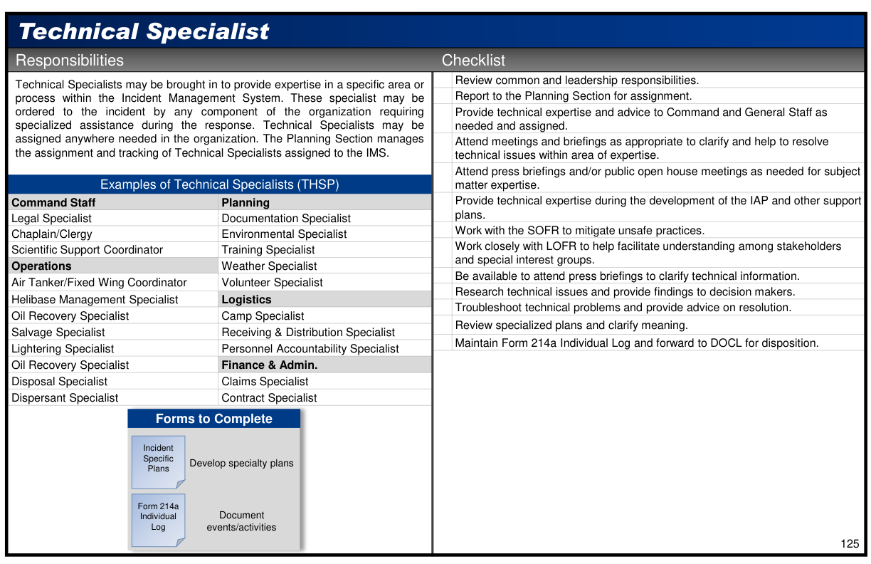 Handbook page