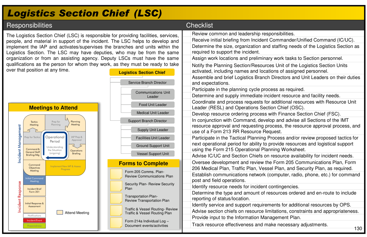Handbook page
