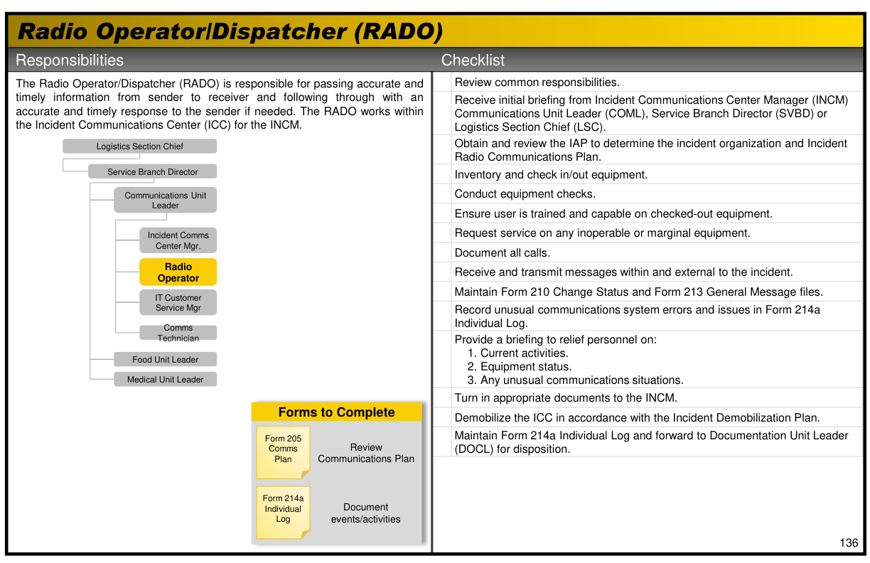 Handbook page