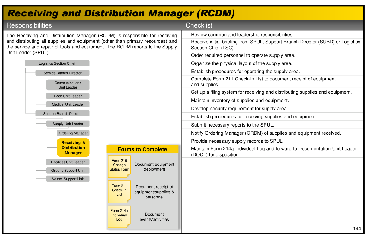 Handbook page