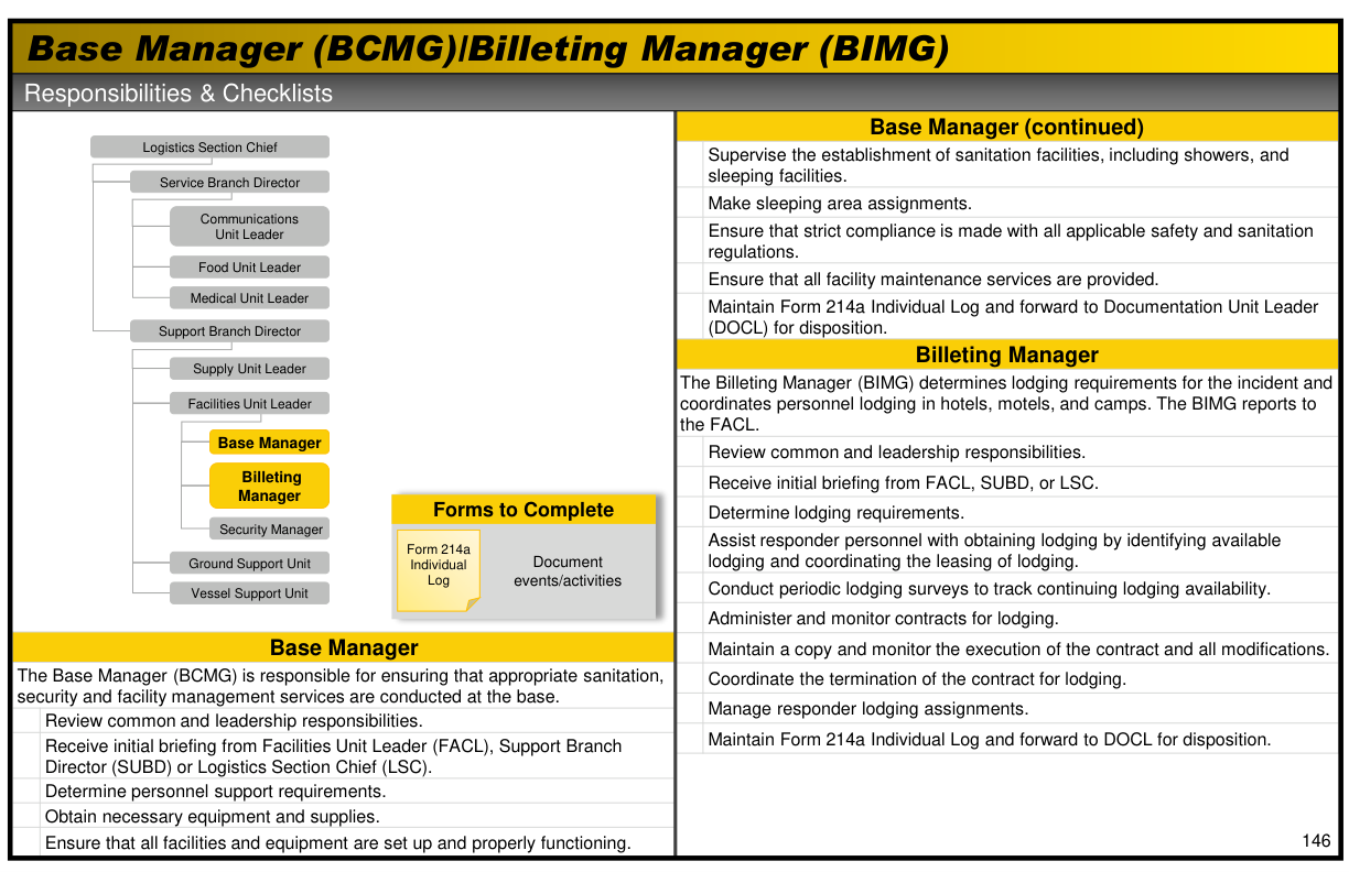Handbook page