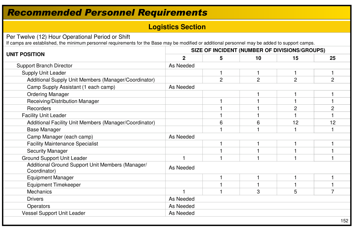 Handbook page