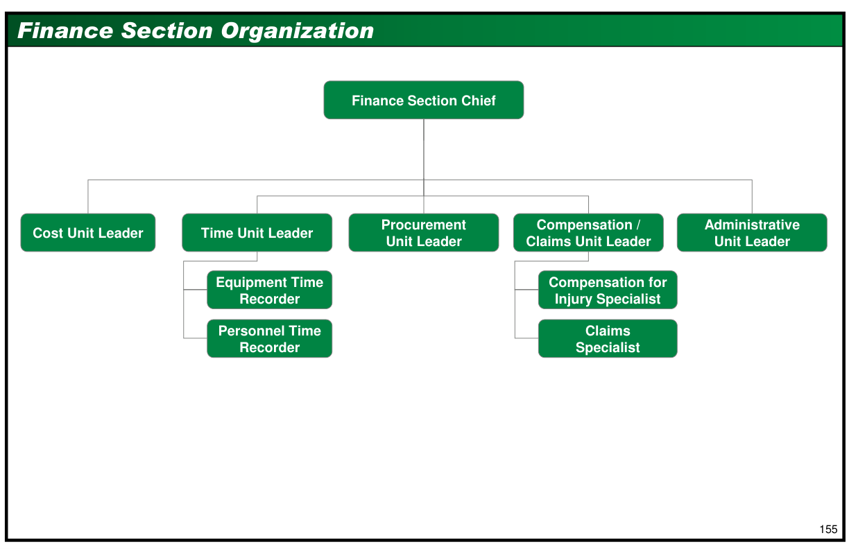Handbook page