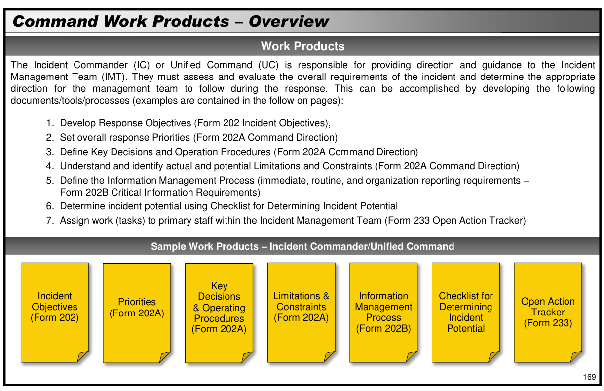 Handbook page