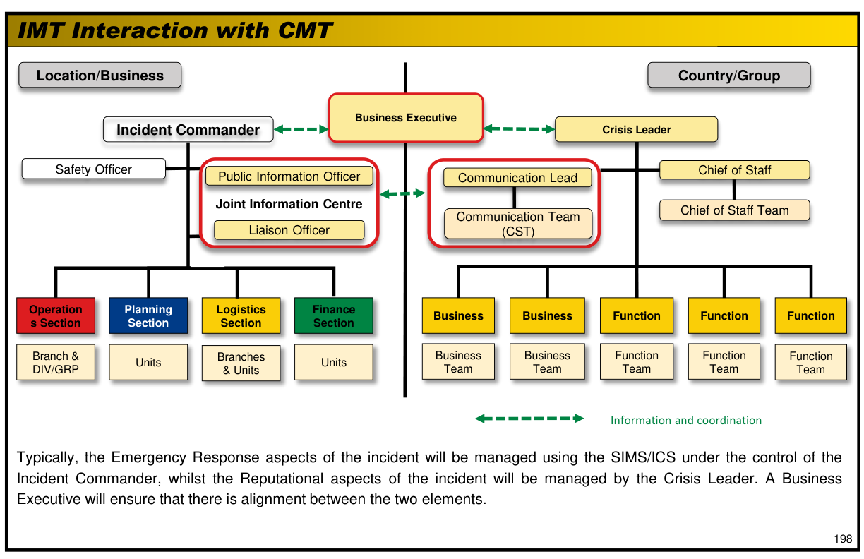 Handbook page